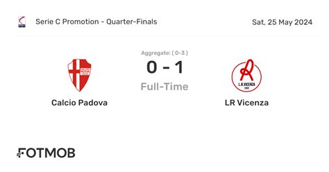 Form and head to head stats Padova vs Vicenza .